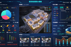 校园一卡通与人脸消费系统：度弘科技筑牢支付信任
