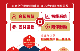 AI+名师双引擎：2027年中高考提分新解法