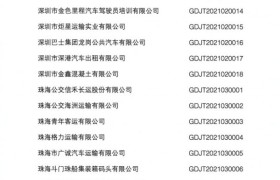 深圳驾校怎么选：通品驾校三十年驾培实践观察